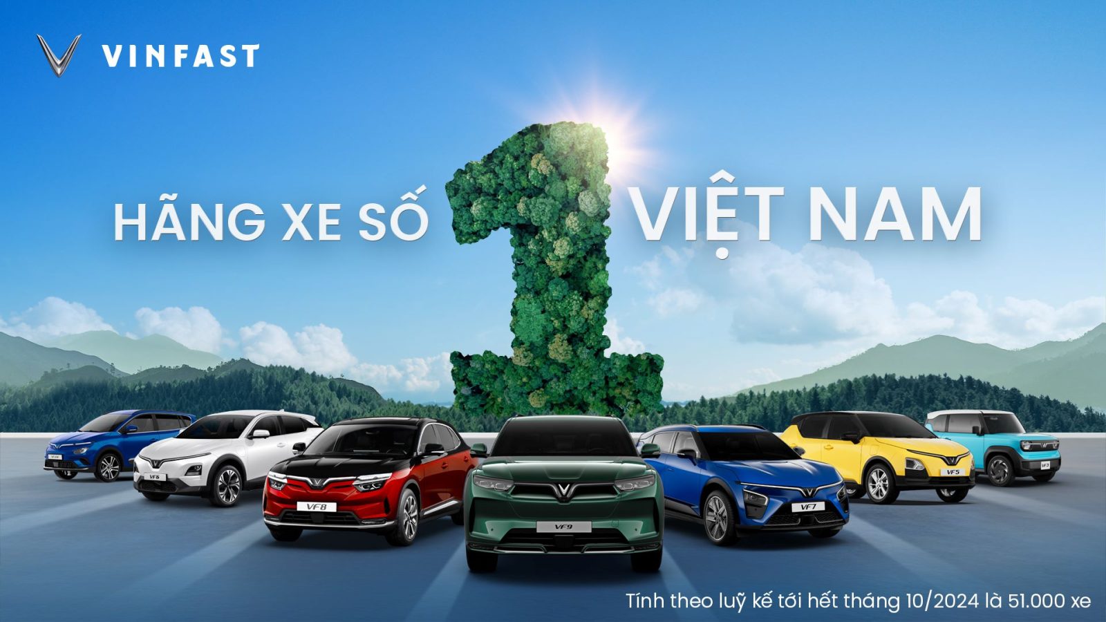 Bảng Giá Xe VinFast Mới Nhất SỐC Nhất – Giá Tốt Nhất